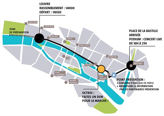 parcours
