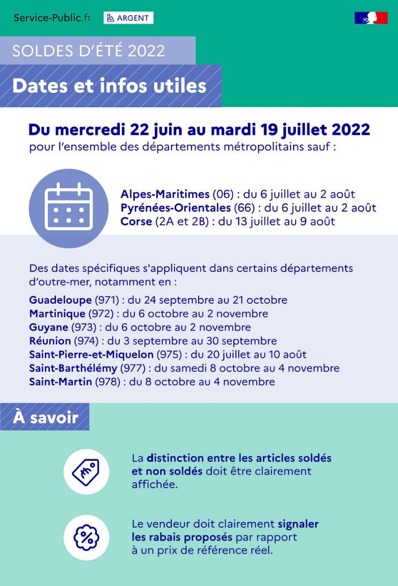 Les soldes d'été 2022 à Paris commencent le 22 juin